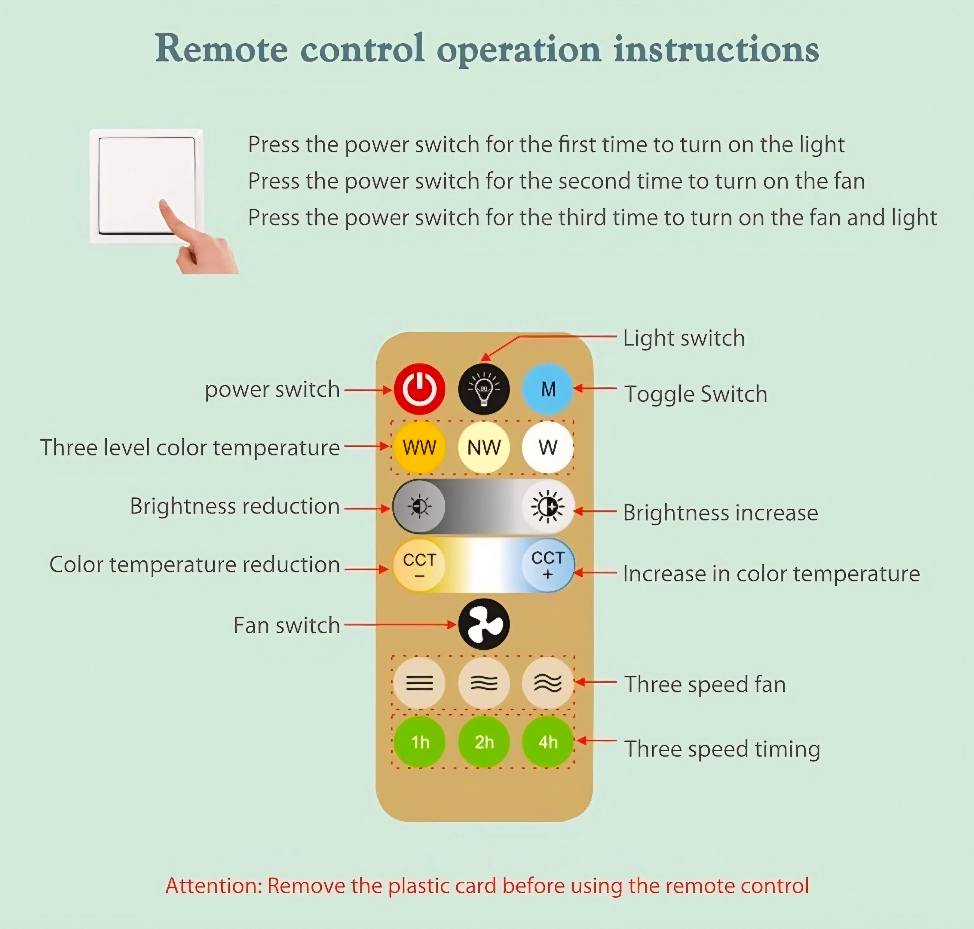 Acrylic LED Ceiling Fan with Light 360 Rotation Ceiling Fan Remote Control