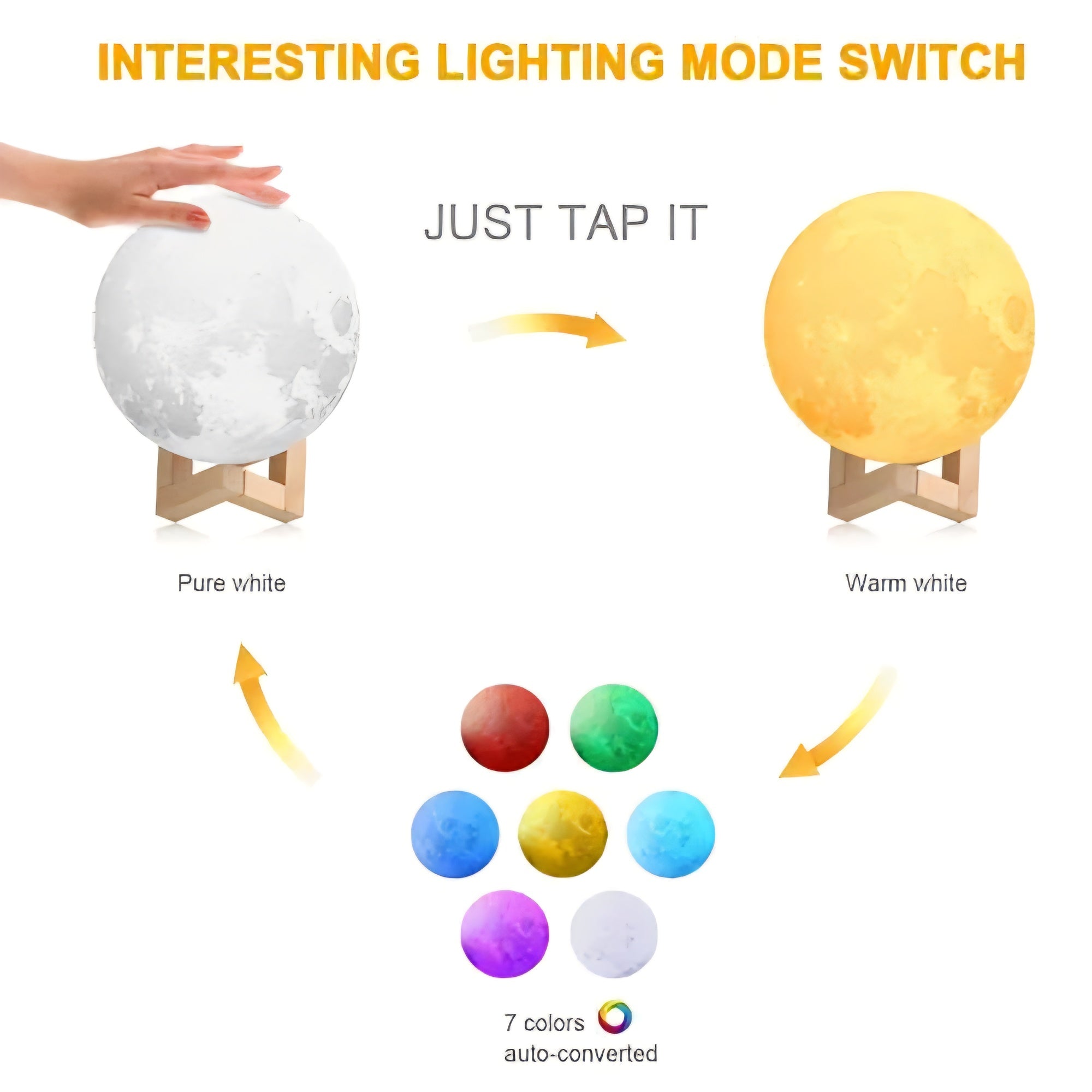 LED Moon Light Lamp
